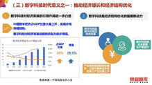 数字技术共振传统产业 共铸共享共赢新篇章